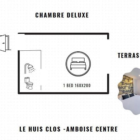 Le Huis Clos Amboise Exteriér fotografie