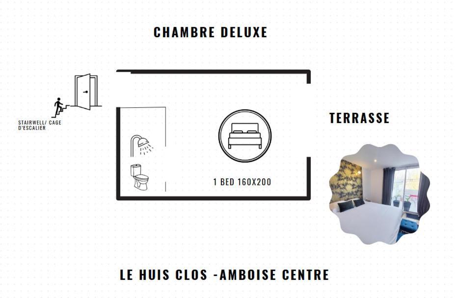 Le Huis Clos Amboise Exteriér fotografie